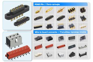 Connector and wire & Harness supplier